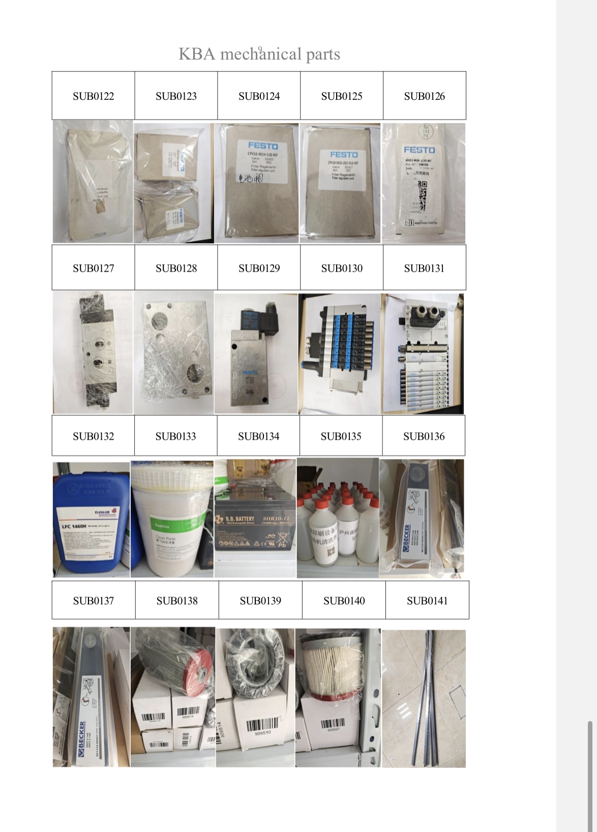 KBA Electrical and Mechanical Parts Catalog